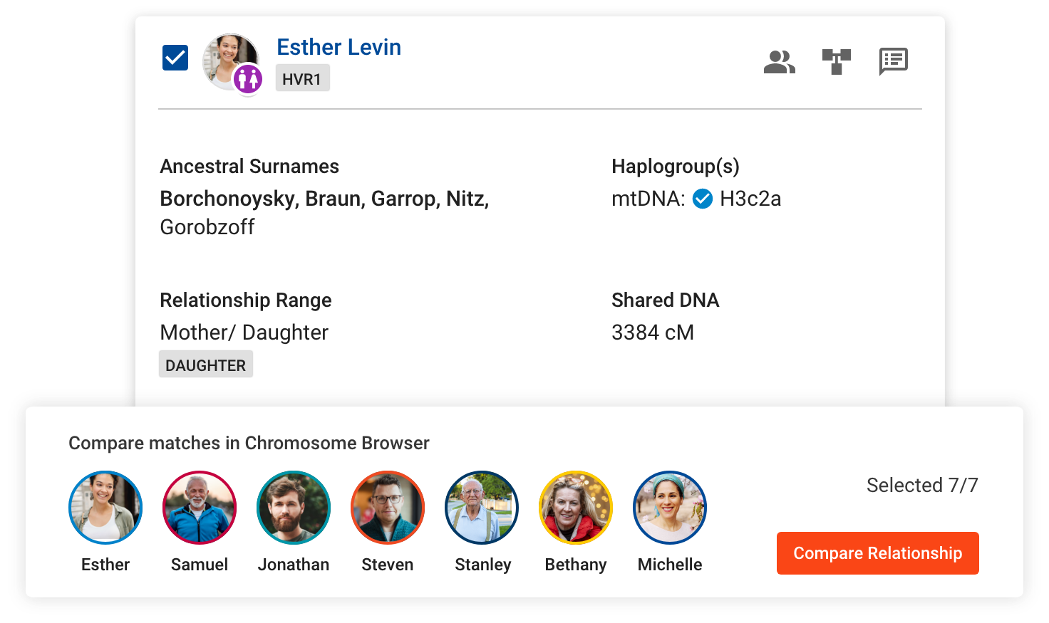 Family Finder matching tool showing DNA relatives with option to compare relationship