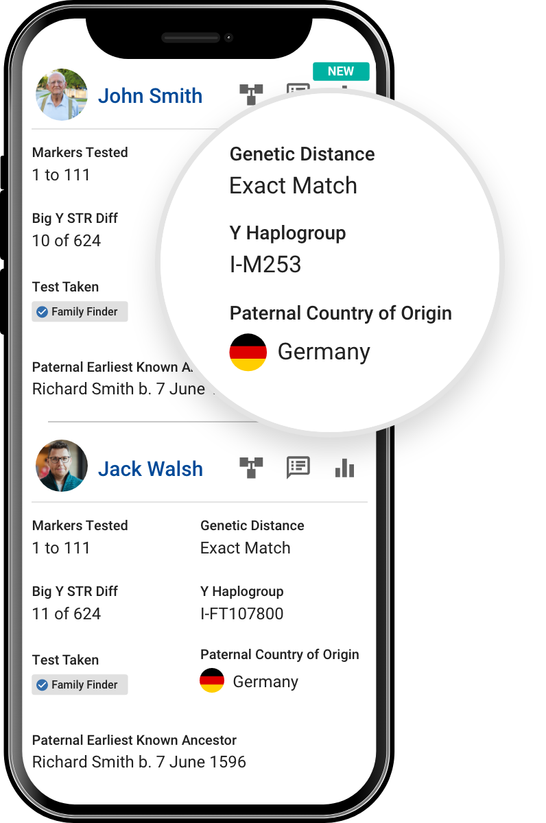 Y-DNA matches on mobile phone showing haplogroups, genetic distance, shared paternal country of origin and more